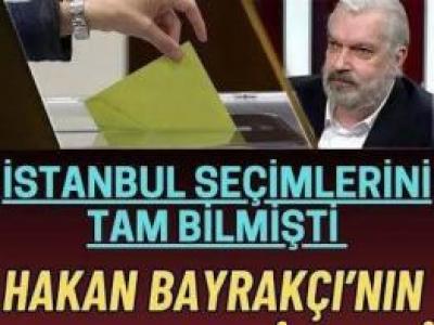 SONAR Araştırma’nın Anketinden Sonuç!