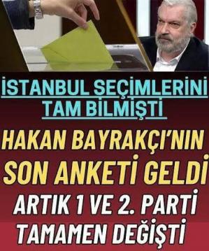 İşte Zehra'nın Kazandığı Okul!