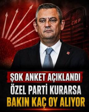 İşte Zehra'nın Kazandığı Okul!