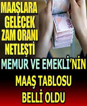 İşte Zehra'nın Kazandığı Okul!