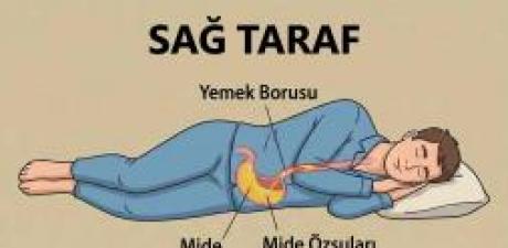 Sağ tarafınıza yatmak