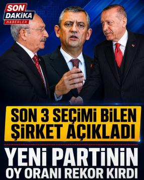 İşte Zehra'nın Kazandığı Okul!