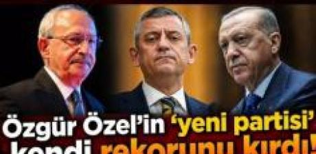 Anket sonuçları dikkat çekti