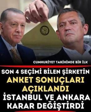 İşte Zehra'nın Kazandığı Okul!