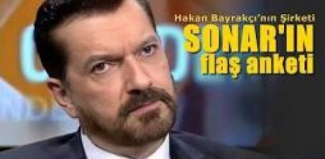 ANKET sonuçları
