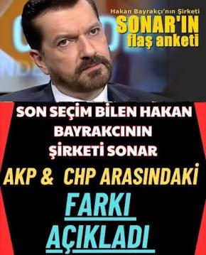 İşte Zehra'nın Kazandığı Okul!