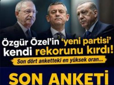 Anket Sonuçları dikkat çekti