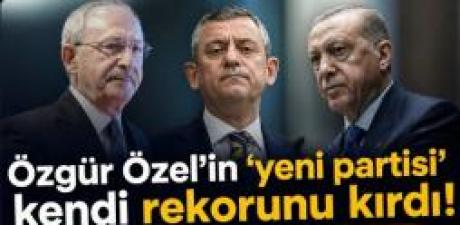 Anket Sonuçları dikkat çekti