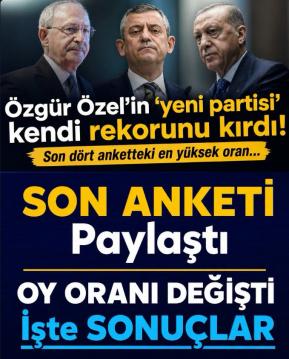 İşte Zehra'nın Kazandığı Okul!