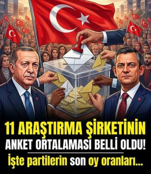 İşte Zehra'nın Kazandığı Okul!