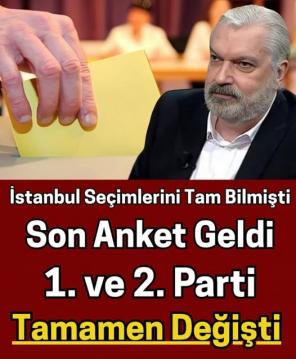 İşte Zehra'nın Kazandığı Okul!