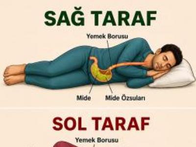 Sağ mı sol mu? Hangi tarafa yatmak daha sağlıklı