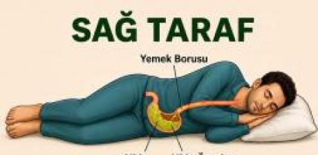 Sağ mı sol mu? Hangi tarafa yatmak daha sağlıklı