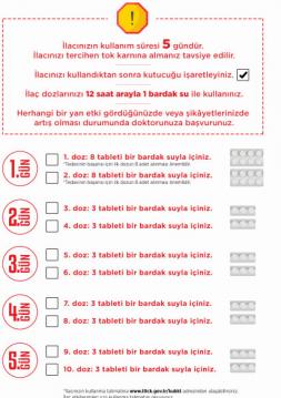 İşte Zehra'nın Kazandığı Okul!