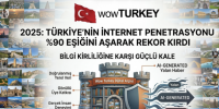 Wow Turkey Takımı: 